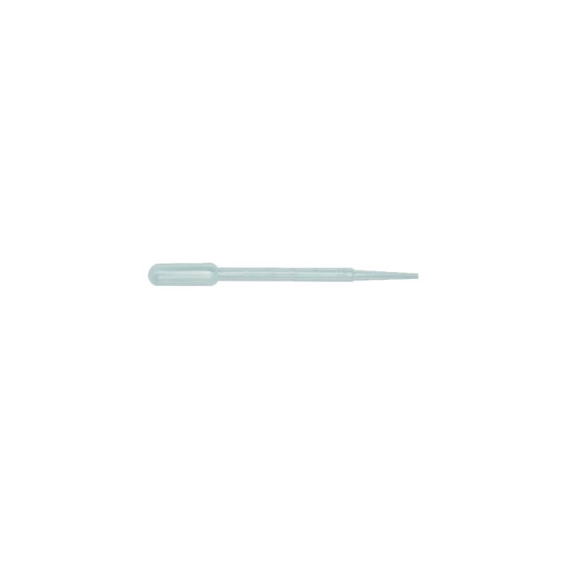 Mini-Pipetten für Haustiere 8,7 cm