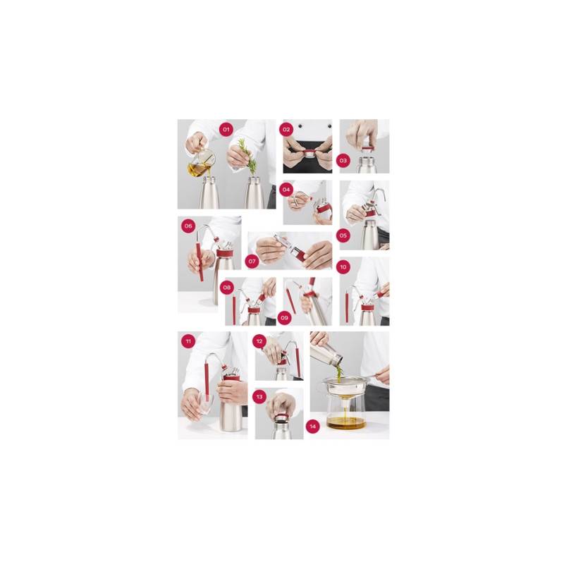 Kit d'infusion rapide pour Isi Gourmet Whip