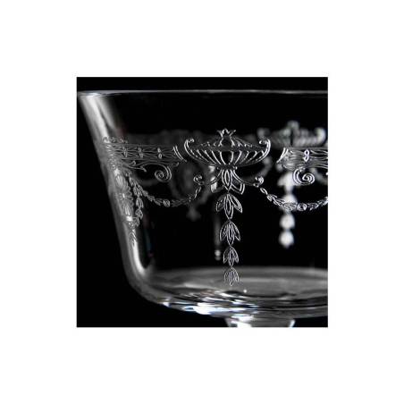 Retro Fizz Urban Bar Glas Becher mit Dekoration cl 20