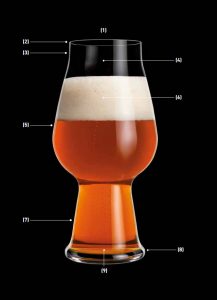 CARATTERISTICHE SENSORIALI DEL 'CRAFT BEER GLASS'